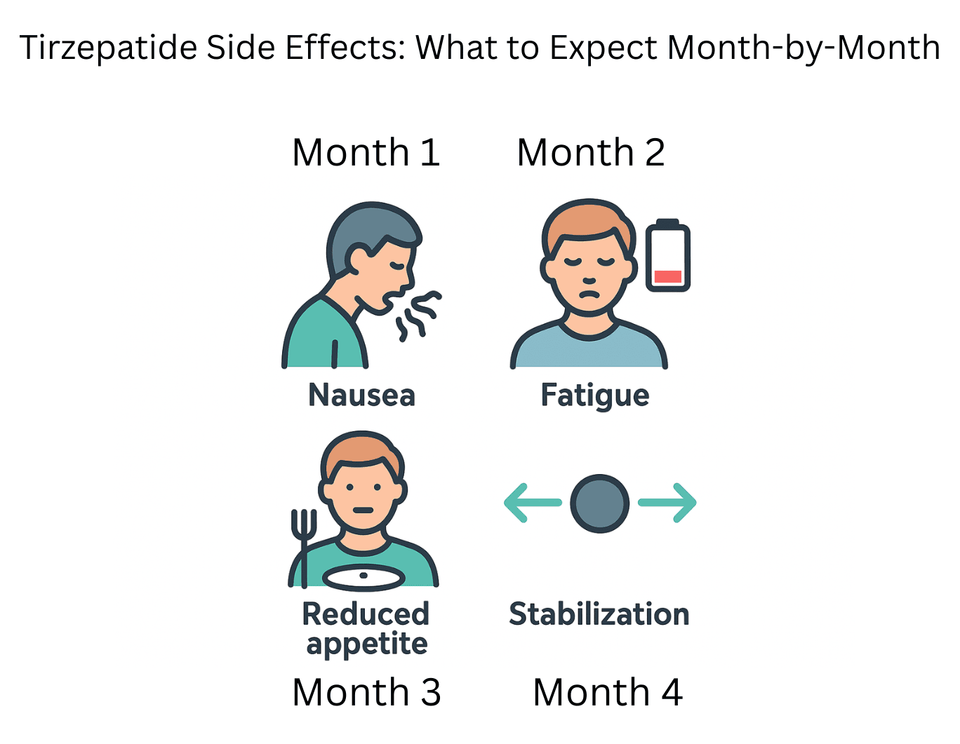 what do you mix tirzepatide with how much bac water to mix with 40 mg tirzepatide How to Mix 40 Mg of