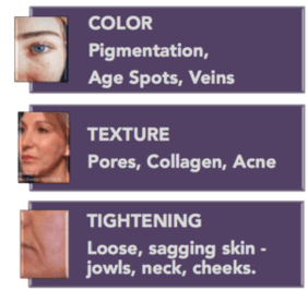 Serv-skin Serv Skin | Cosmetic Injectables Center Medspa | Sherman Oaks &Amp; Los Angeles, Ca