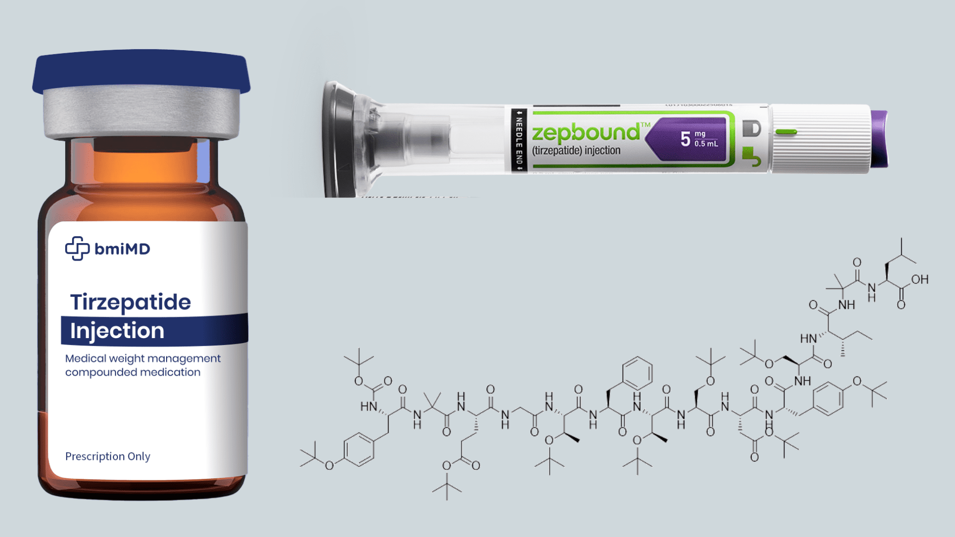 tirzepatide ipamorelin Tirzepatide (Mounjaro) In Sherman Oaks